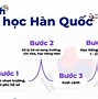 Các Ngành Hot Du Học Hàn Quốc