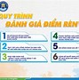 Tính Điểm Rèn Luyện Ctu